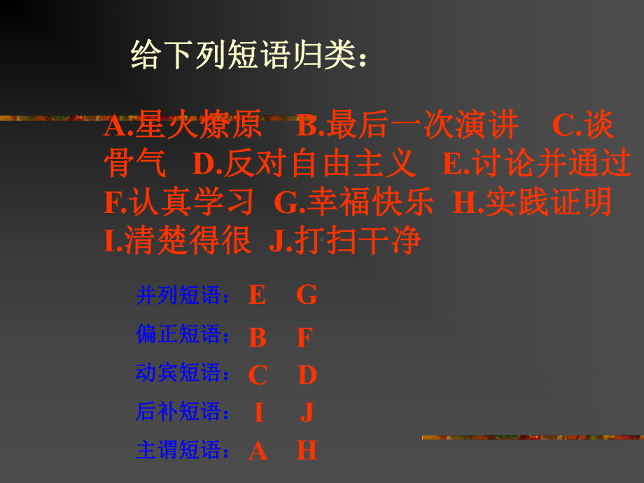 课件制作徐辉玲.ppt_第3页