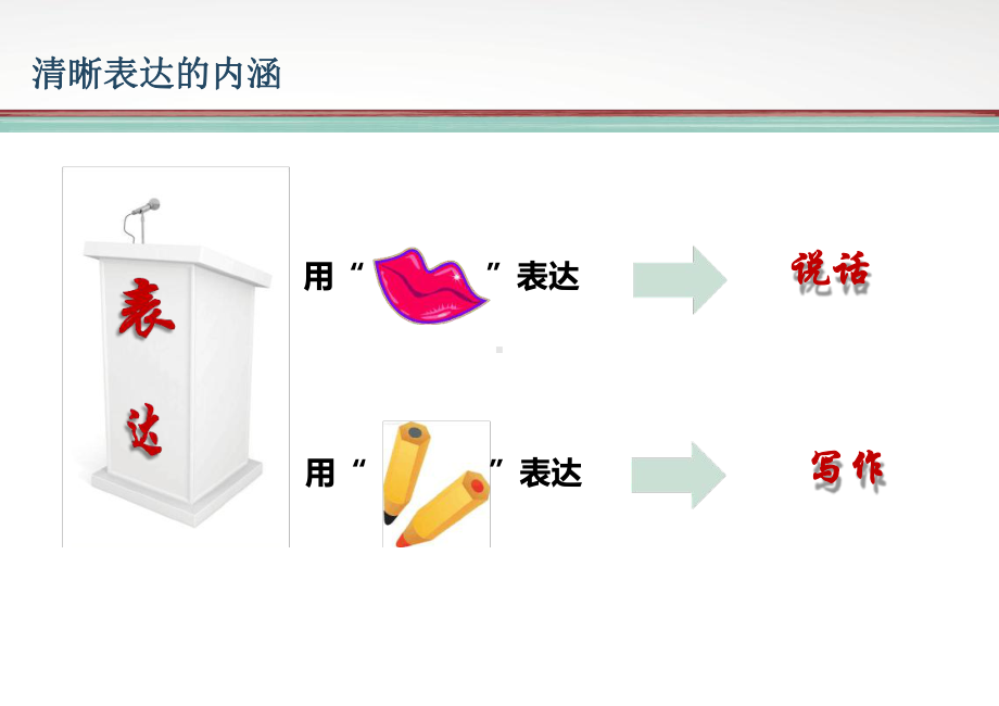 让你的表达更晰-表达能力的训练与提升课件.ppt_第3页