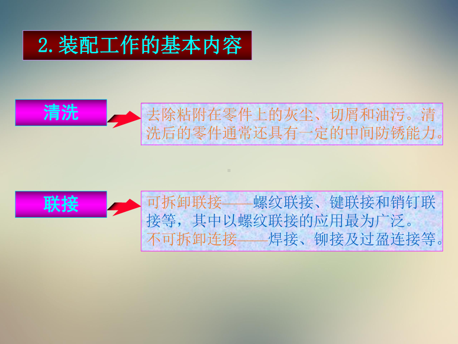 装配工艺规程设计课件.ppt_第2页