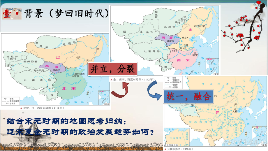 高中历史必修中外历史刚要上-辽宋夏金元的文化-优质课件.pptx_第3页