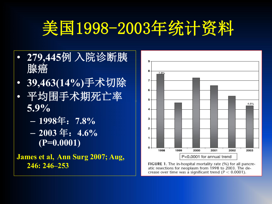 胰腺术后并发症预防与诊治共识解读选编课件.ppt_第2页