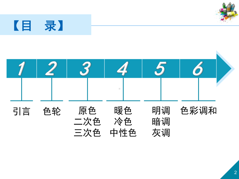 色彩基础搭配技巧培训课件.ppt_第2页