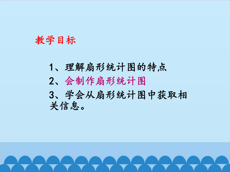 六年级上册数学课件-7 扇形统计图-人教新课标 （共24张PPT）.pptx_第2页