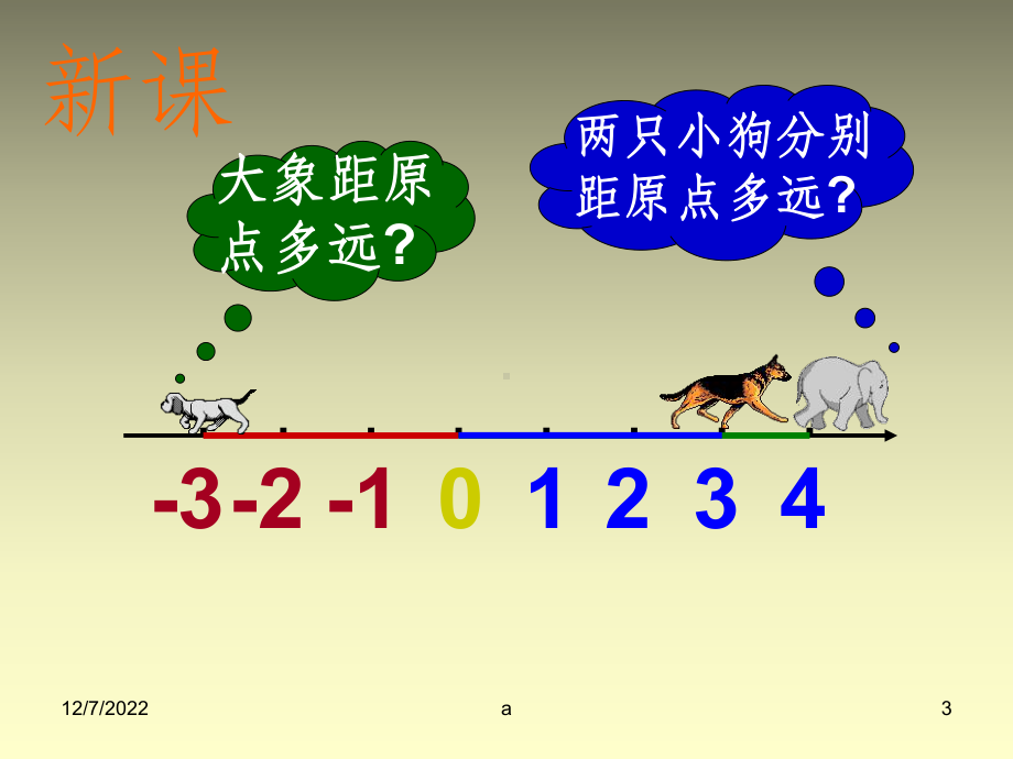 有理数的绝对值课件五.ppt_第3页