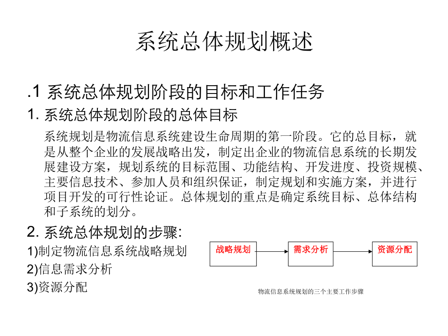 物流信息系统规划与分析课件.ppt_第2页