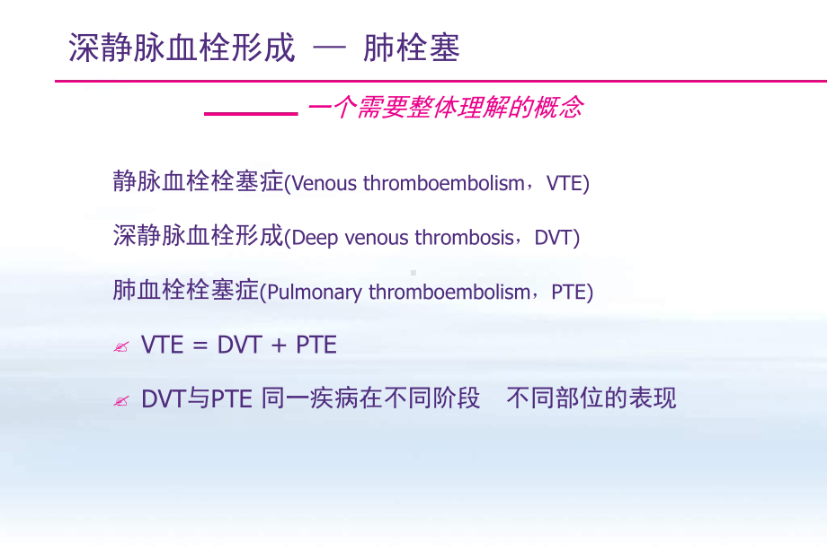 静脉血栓栓塞症预防指南-21课件.ppt_第2页