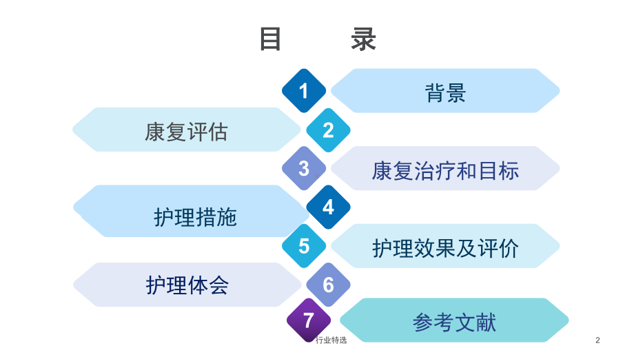 脑出血个案护理(研究荟萃)课件.ppt_第2页