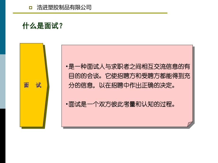 高效面试技巧培训课件.ppt_第2页