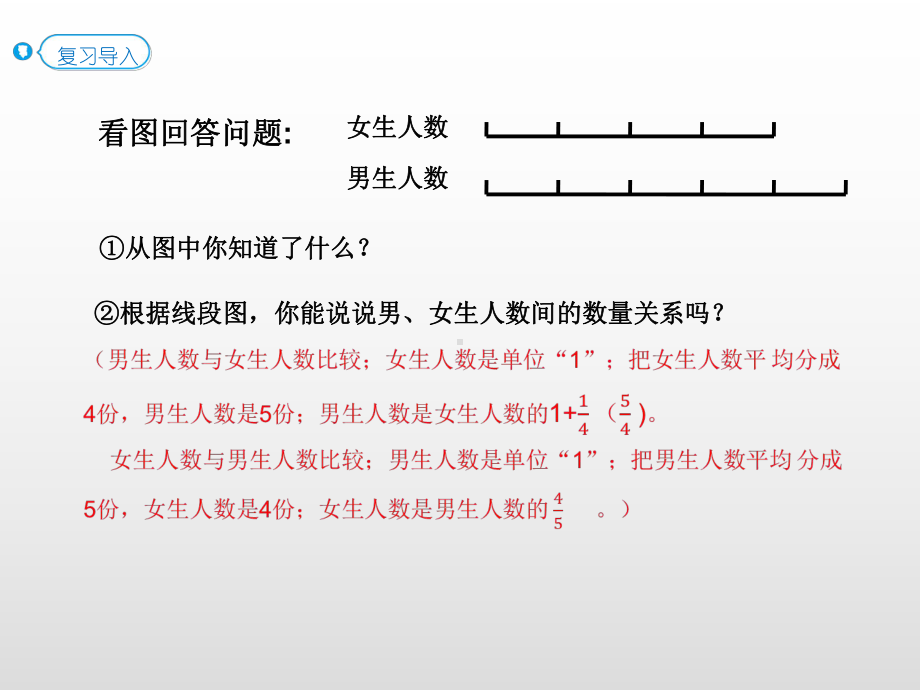 六年级上册数学课件-3.7 分数除法的应用（ 三）（P41例6）人教新课标(共24张PPT).pptx_第2页