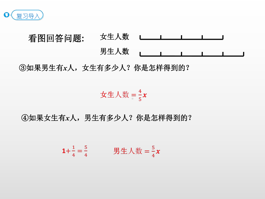 六年级上册数学课件-3.7 分数除法的应用（ 三）（P41例6）人教新课标(共24张PPT).pptx_第3页