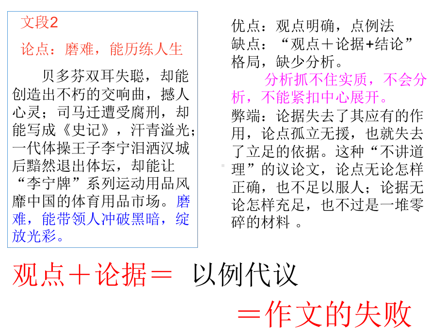 论据的使用方法课件.ppt_第3页