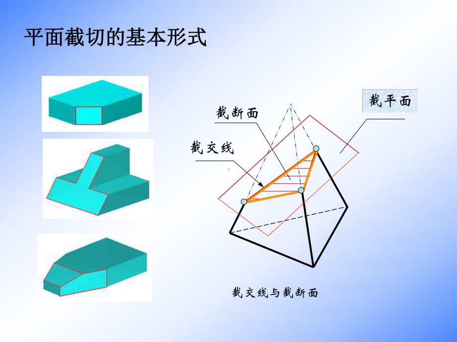 用平面与立体相交课件.ppt_第3页