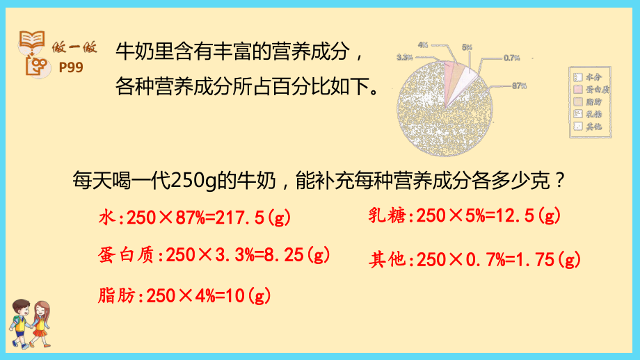 六年级上册数学课件-第七单元人教新课标 (共19张PPT).pptx_第2页