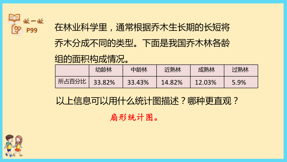 六年级上册数学课件-第七单元人教新课标 (共19张PPT).pptx_第3页