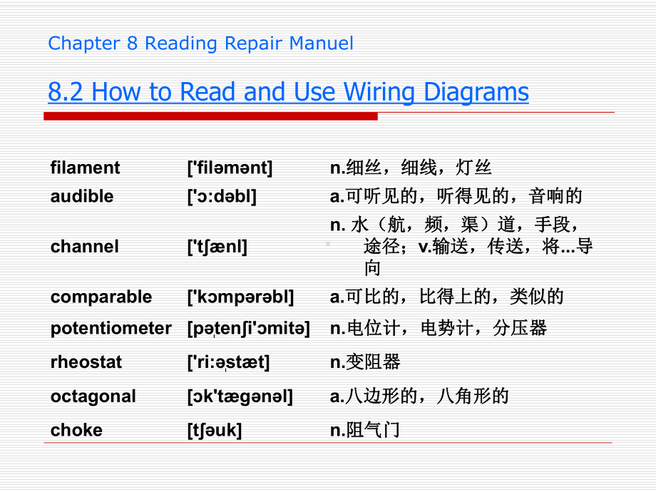 最新版汽车专业英语课件Chapter-82.ppt_第2页