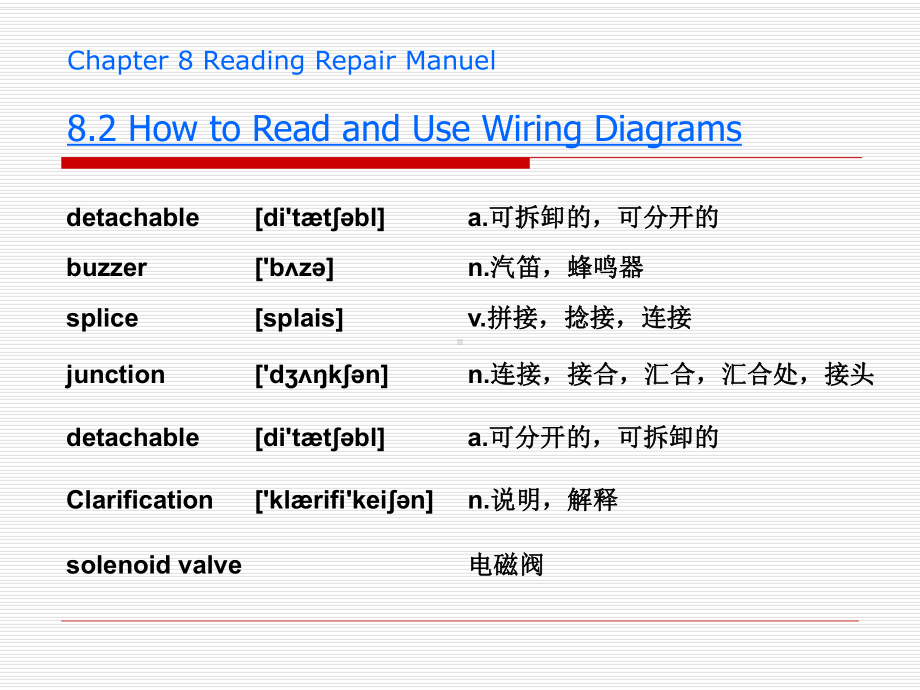 最新版汽车专业英语课件Chapter-82.ppt_第3页