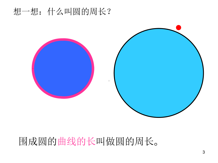 六年级上册数学课件-5.2 圆的周长 ︳人教新课标(共12张PPT) (1).ppt_第3页