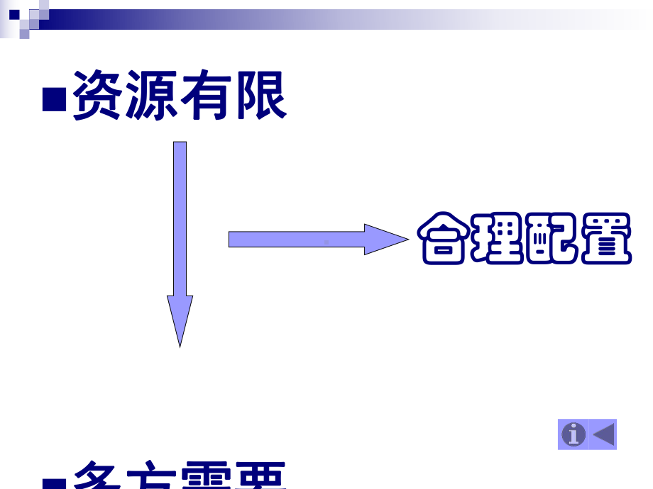 走进社会主义课件.ppt_第3页