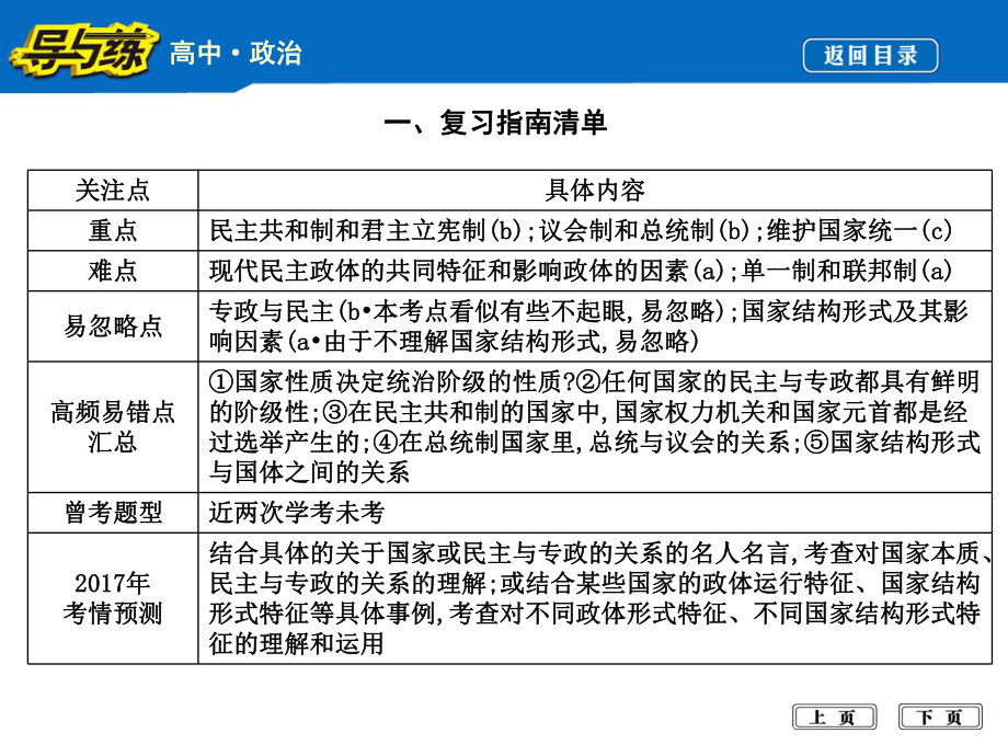 选修3国家和国际组织常识专题27国家本质与现代国家的管理课件.ppt_第2页