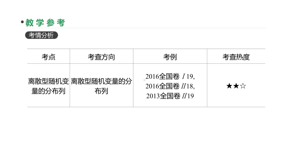 高三数学(理)一轮复习课件：第60讲-离散型随机变量及其分布列-.pptx_第3页