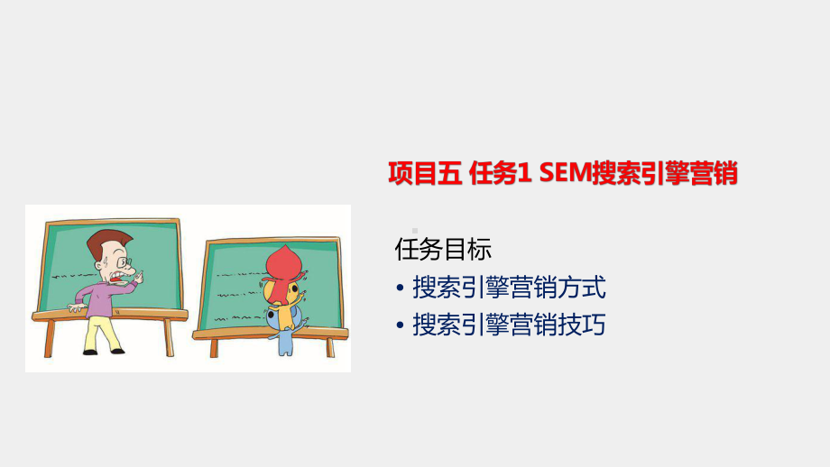 《跨境电商营销推广》课件项目五 任务1 SEM搜索引擎营销.ppt_第2页