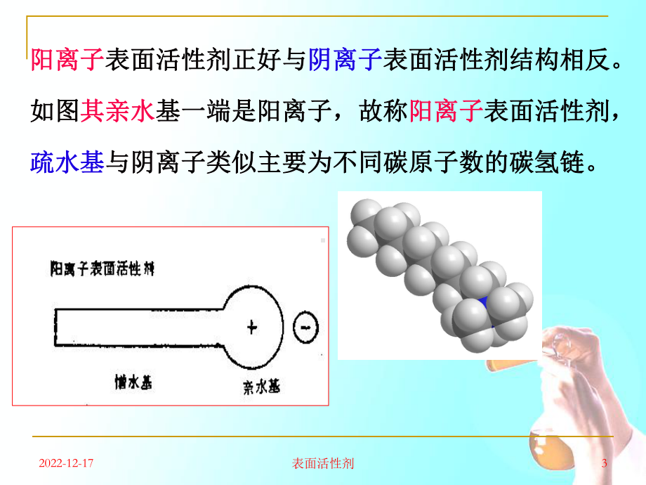 阳离子表面活性剂开始应用课件.ppt_第3页