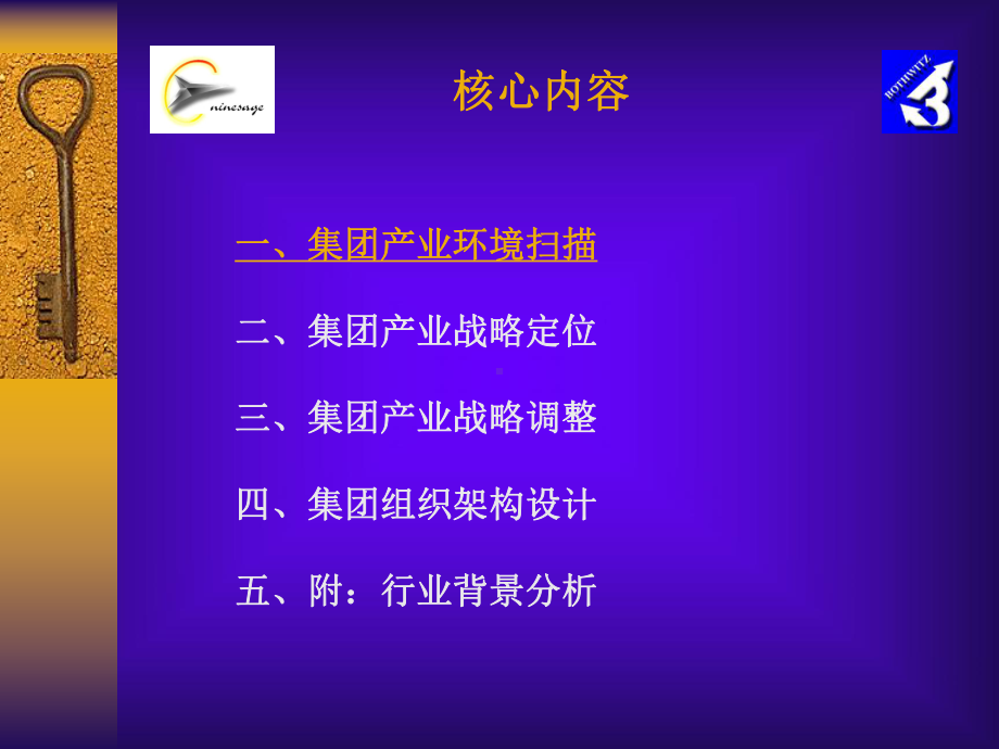 集团战略澄清及组织调整方案.ppt_第3页