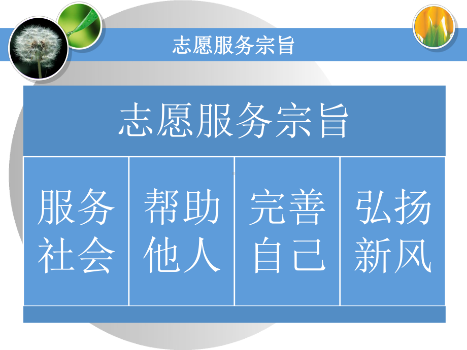 新余司法警官学校青年志愿者协会培训—课件.ppt_第3页