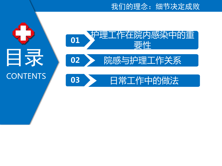 院感与护士管理工作课件.pptx_第2页