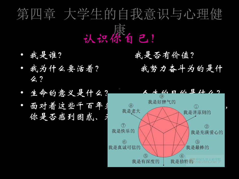 自我意识与心理健康教育-课件.ppt_第2页