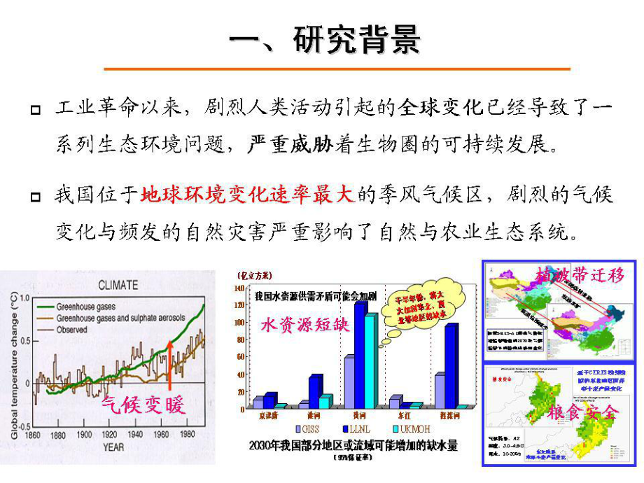 陆地生态系统的脆弱性与适应性及其对未来气候变化的响应-LEML课件.ppt_第3页