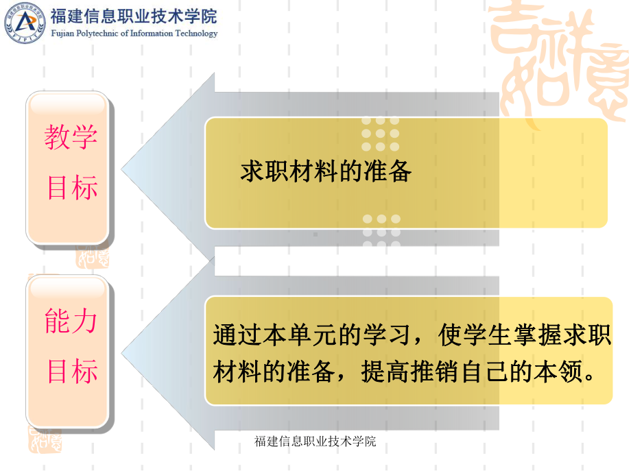 第七单元-找一份适合你的工作(下)课件.ppt_第2页