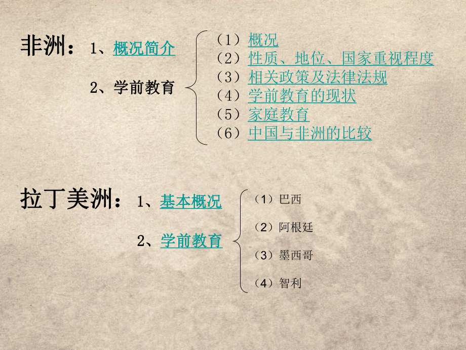 非洲、拉丁美洲课件.ppt_第2页