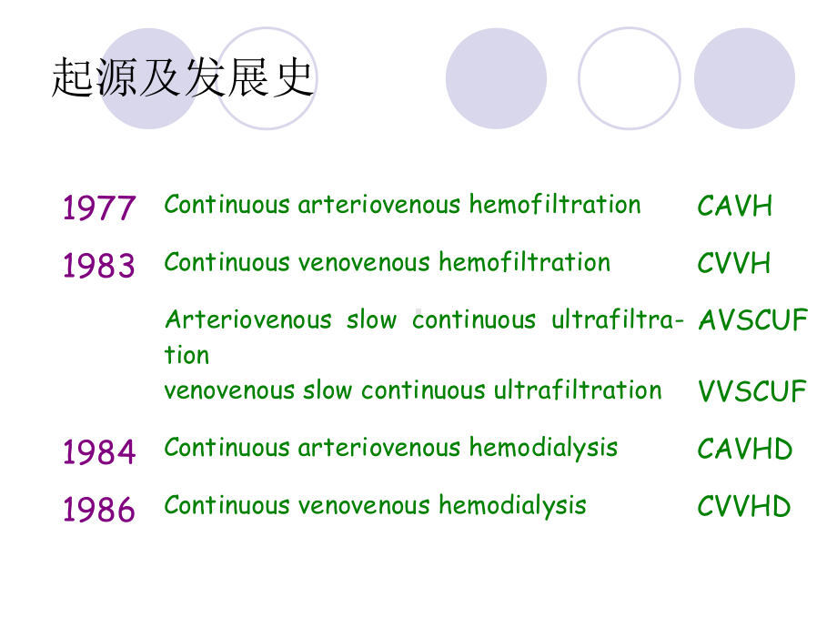 连续性血液净化在老年危重症中的应用课件.ppt_第3页