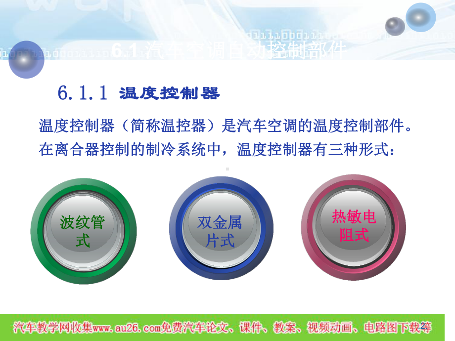 汽车空调的控制系统概述课件.ppt_第2页