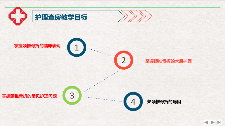 颈椎骨折查房新版课件.pptx_第3页