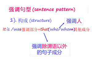 高考英语倒装句课件.ppt