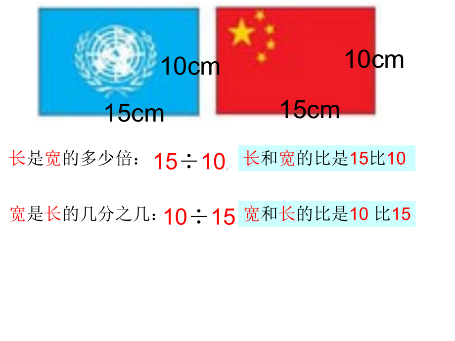 六年级上册数学课件-4.2 比的意义 ︳人教新课标(共14张PPT).ppt_第3页