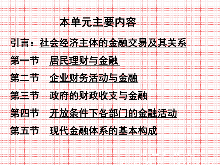 金融学导论-生活中的金融课件.ppt_第2页