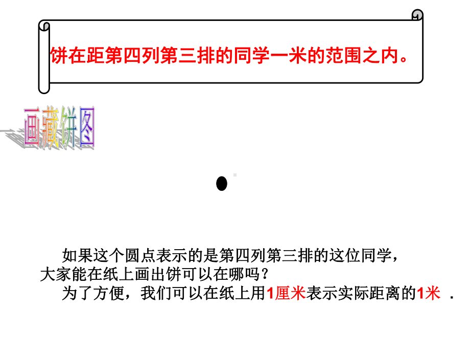 六年级上册数学课件-5.6 圆的复习 ︳人教新课标(共20张PPT).ppt_第2页