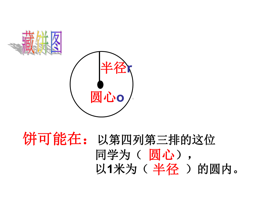 六年级上册数学课件-5.6 圆的复习 ︳人教新课标(共20张PPT).ppt_第3页