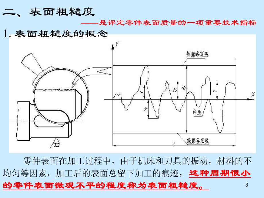 零件图上的技术要求课件.ppt_第3页