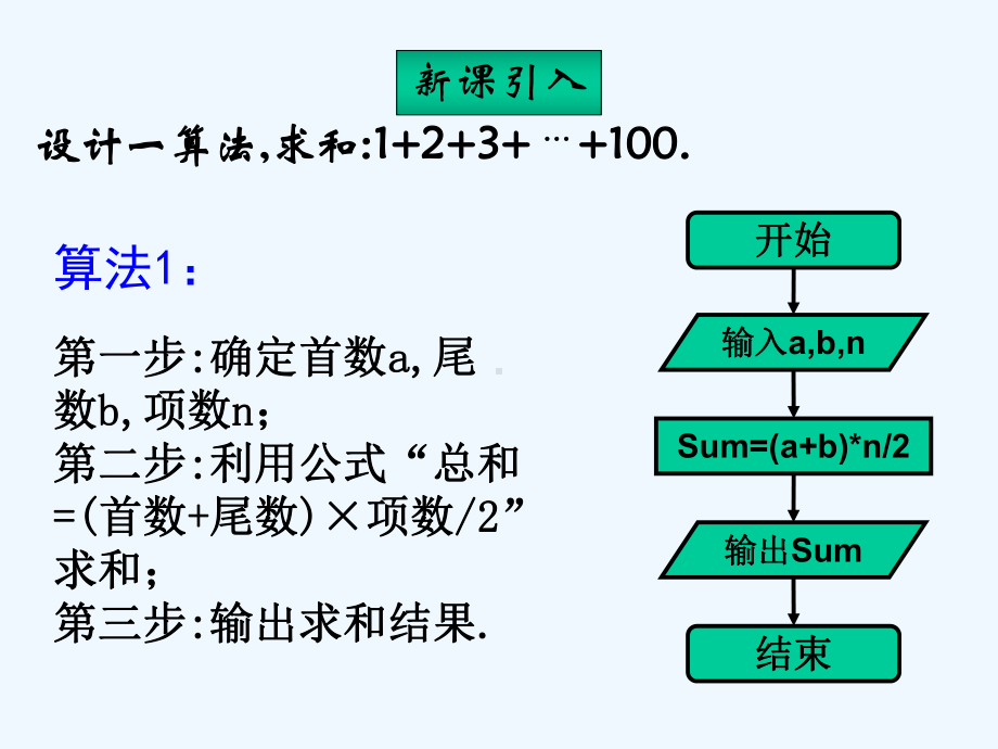 程序框图[循环结构]课件.ppt_第1页