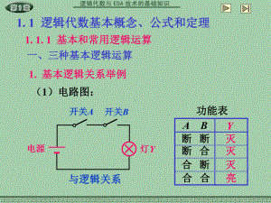 逻辑代数与EDA技术的基础知识-课件2.ppt