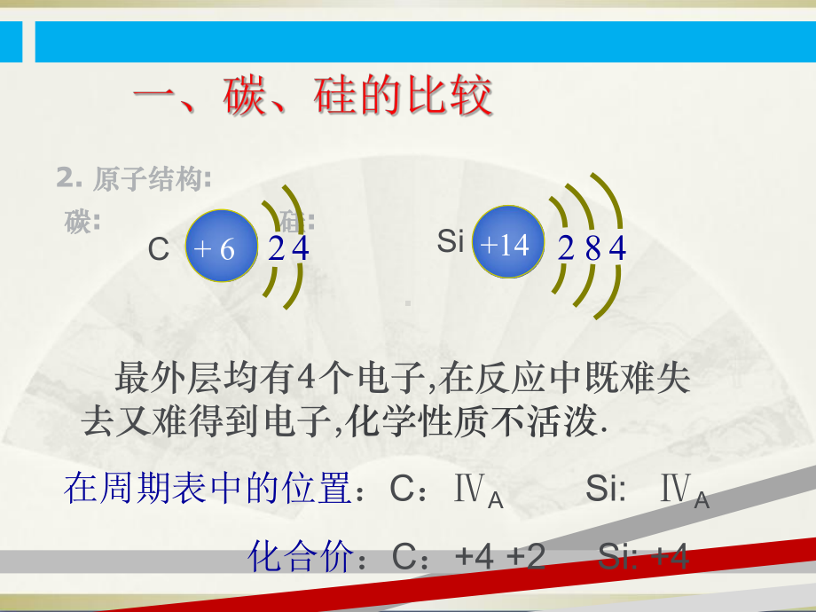 高考复习硅及其重要化合物课件.ppt_第3页