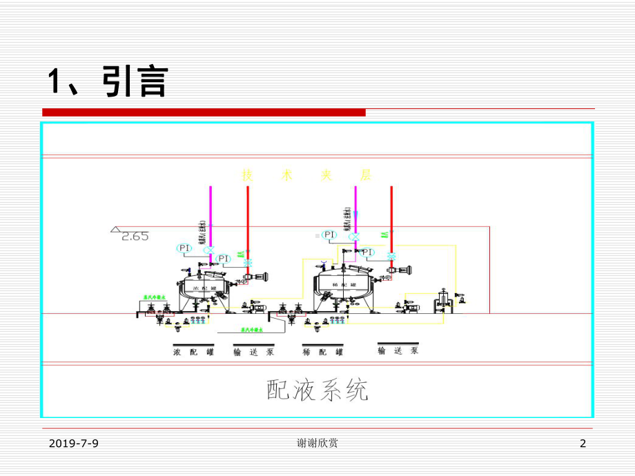 配液系统的清洁验证课件.ppt_第2页