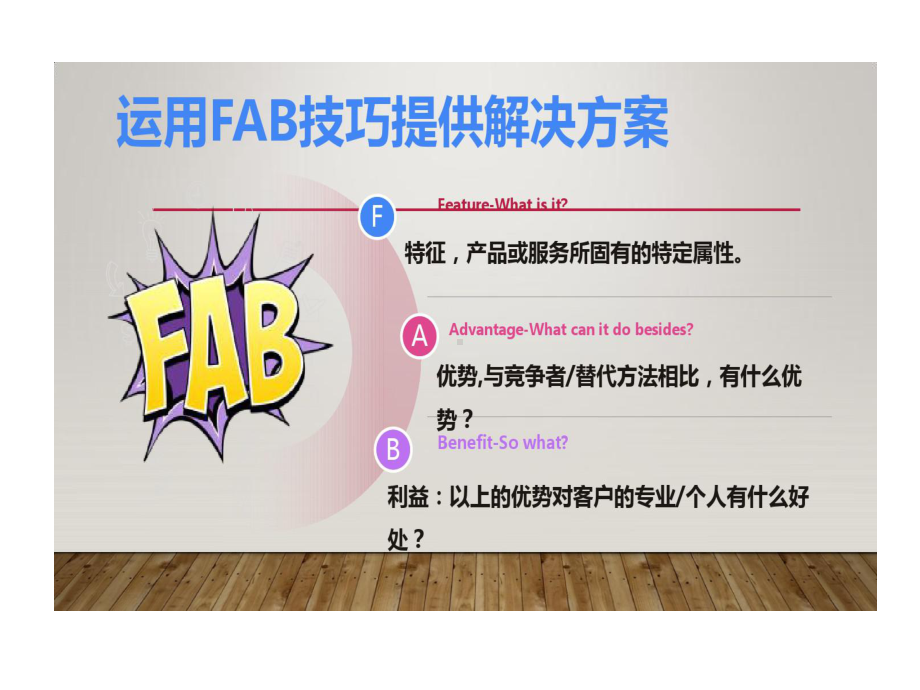 特征利益转换FAB法则的应用课件.ppt_第2页