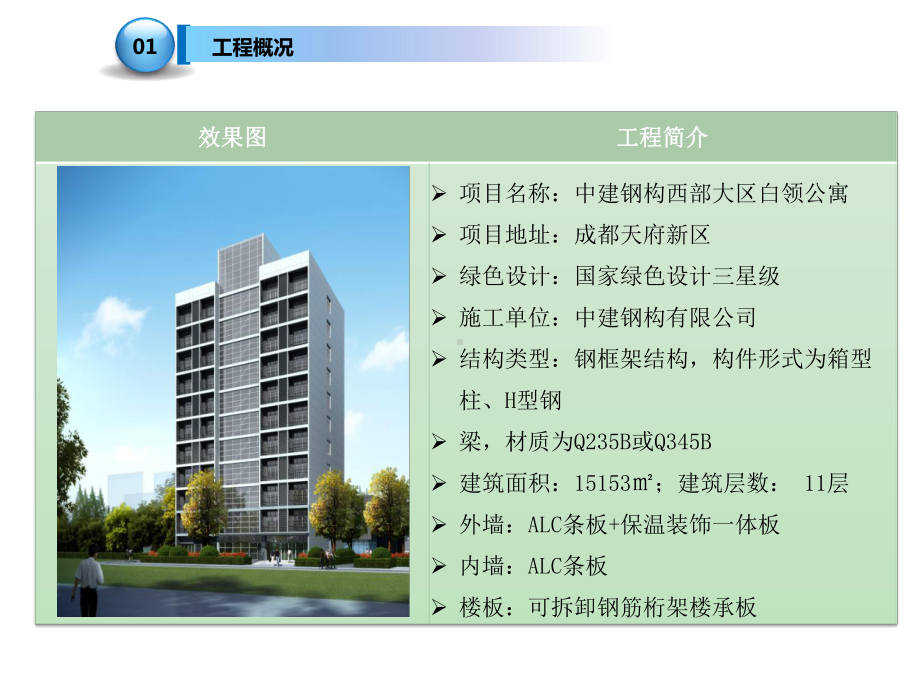 钢结构住宅新型可拆卸钢筋桁架楼层板制研课件.pptx_第3页