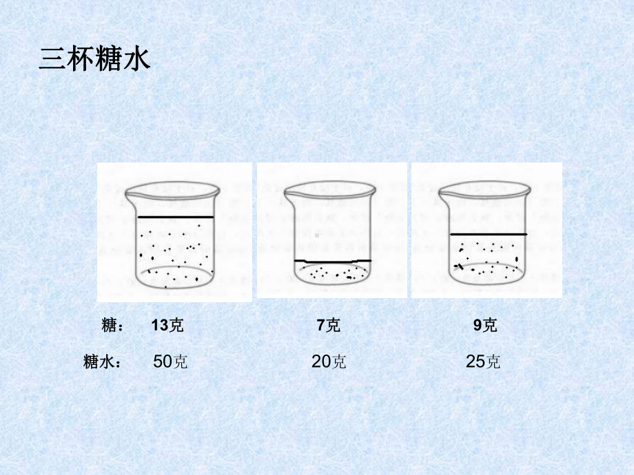 六年级上册数学课件－6.1百分数的意义 ｜人教新课标 (共13张PPT).ppt_第3页