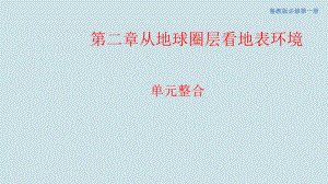 鲁教版高中地理第二章《从地球圈层看地表环境》单元整合课件.pptx